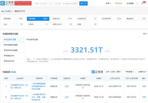 东软集团 成吉利汽车定点供应商,涉及金额约12亿元